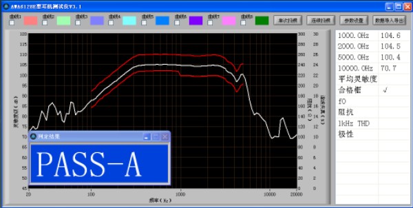 ASV5910͂¶ӋʡںоW(wng)(lin)ϵ