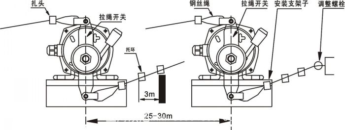 HFPPKG-20-35和 PPN-10-45區(qū)別在哪里