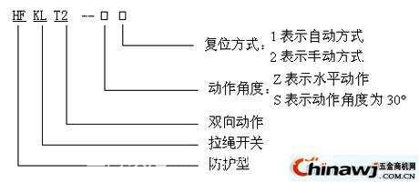 HFPPKG-12-30?YHLS-L^(q)e