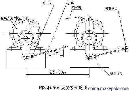 LLP4-ZSR-2D^(q)e