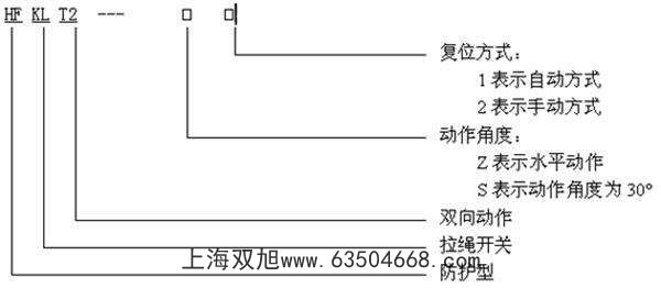 YHLS-X和LLP6-2區(qū)別在哪里