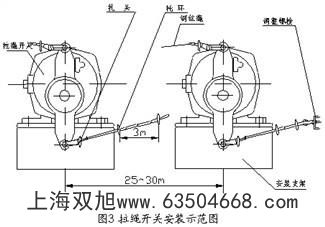 LSKG-Ⅰ和HFPPKG-12-30區(qū)別在哪里