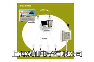 EPϵоƽEP 920Mpơُ