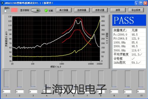 LMZ-400超聲波流量計【雙旭牌】對照