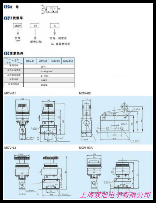 F(xin)؛M(jn)ڸRFLECKy 5600SMC(j)еy