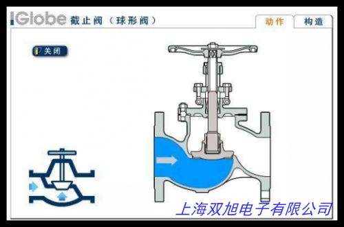 銅直角寶塔調(diào)節(jié)閥 銅針閥 銅截止閥 銅調(diào)節(jié)閥 銅針閥 調(diào)節(jié)閥10MM