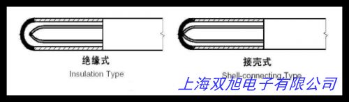 熱電偶 鍋爐爐壁鎧裝熱電偶 螺紋法蘭鉑銠熱電偶
