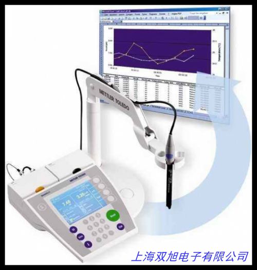 DWS-51型數(shù)顯鈉離子計 濃度計 水質(zhì)檢測儀