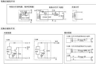 NJK-5002AB霍爾傳感器接近開關(guān)三線PNP一開一閉送磁鐵M12 10mm報(bào)價(jià)