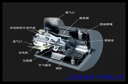 W늰l(f)؛24WL(fng)C(j){(dio)ԴСR_(d)24v{(dio)ֱԴ늙C(j){(dio)Դ
