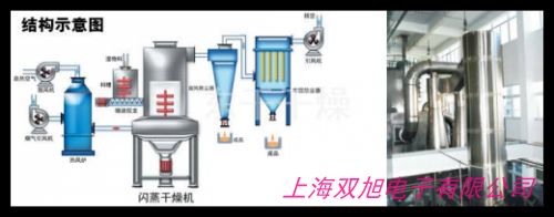  5ʽC(j) r(ji)(sh) 5wC(j)