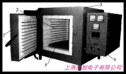 真空氣氛箱式電阻爐.真空管式爐.管式爐