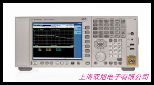 臺(tái)灣固緯 頻譜分析儀GSP-9300B拓譜圖與分割窗口模式