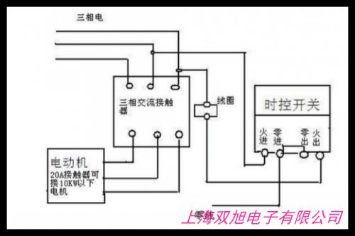 微動(dòng)開關(guān)浮球熱水器腳踏美發(fā)器焊槍